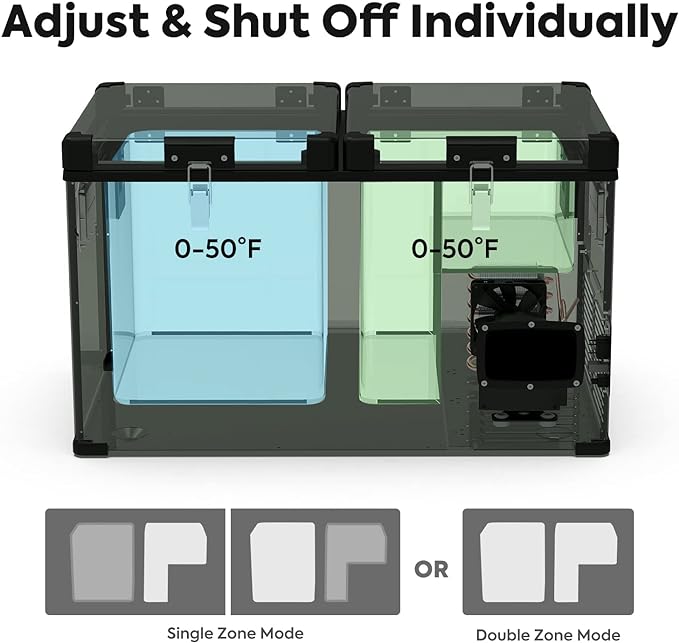 The ICECO Wholesale portable fridge features dual-zone compartments with transparent sections labeled "0-50°F." The image emphasizes the ability to separately adjust and turn off each compartment, all supported by a SECOP compressor. Icons below illustrate the choice between single or dual zone modes for this 12V refrigerator.