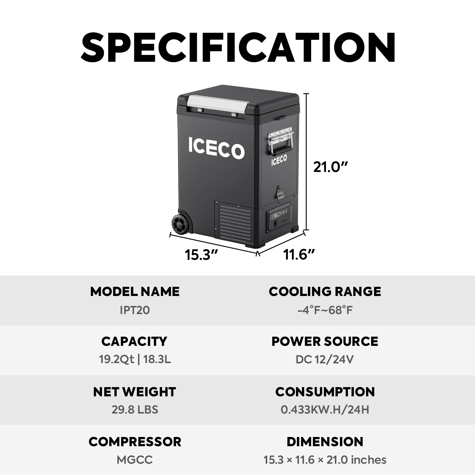 A black ICECO Wholesale 12 Volt Freezer is shown with specs: 21.0" H x 15.3" W x 11.6" D, 19.2qt capacity, 29.8 lbs, -4°F to 68°F range, and uses 0.433 kWh/24h—ideal as a Pickup Truck Freezer for on-the-go use.