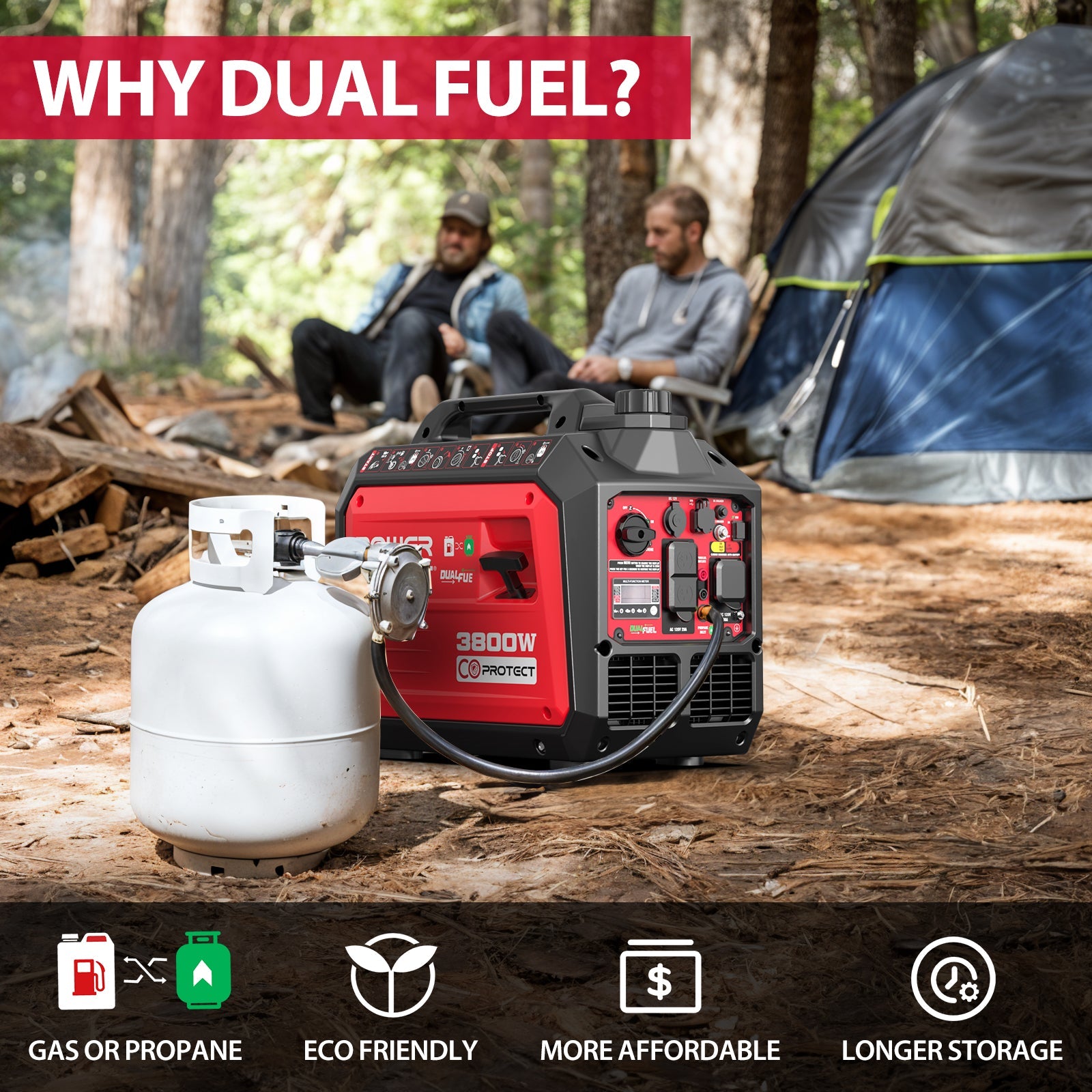 A red PowerSmart dual fuel inverter generator connects to a propane tank at a forest campsite. Two people relax by a campfire and blue tent. The text above asks, "WHY DUAL FUEL?" with four icons displaying its advantages.