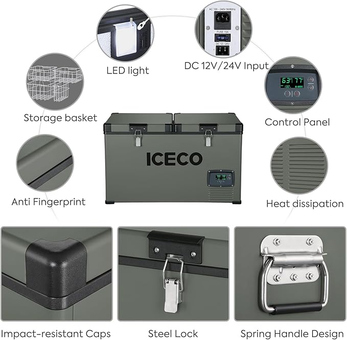 The image features an ICECO Wholesale dual zone portable fridge equipped with a SECOP compressor. It includes a storage basket, LED light, DC 12V/24V input, intuitive control panel, anti-fingerprint surface, efficient heat dissipation, impact-resistant caps, steel lock, and a convenient spring handle design.