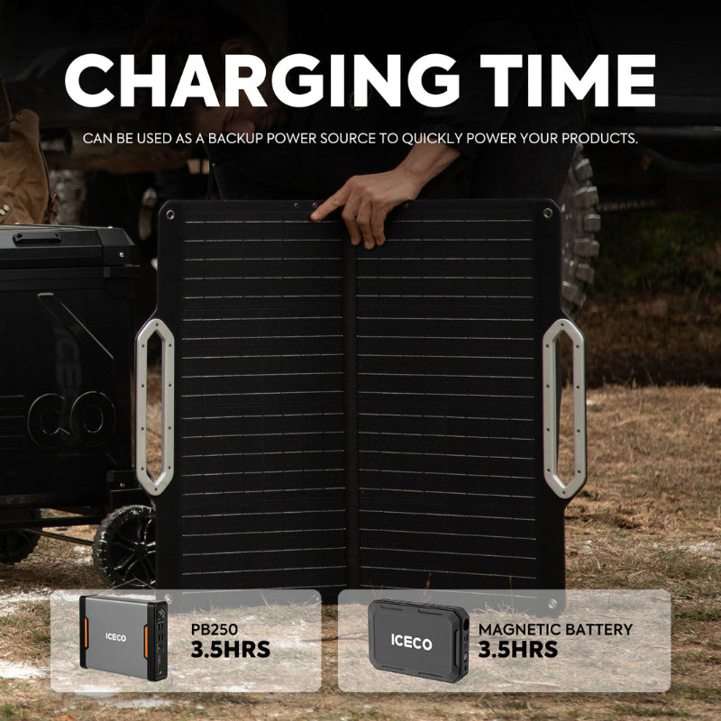 A person holds an ICECO Wholesale black foldable solar panel outdoors on grass. Nearby are two battery packs, PB250 and Magnetic Battery, each with a 3.5-hour charging time. Text above says "Charging Time," ideal for ICECO cooling needs.