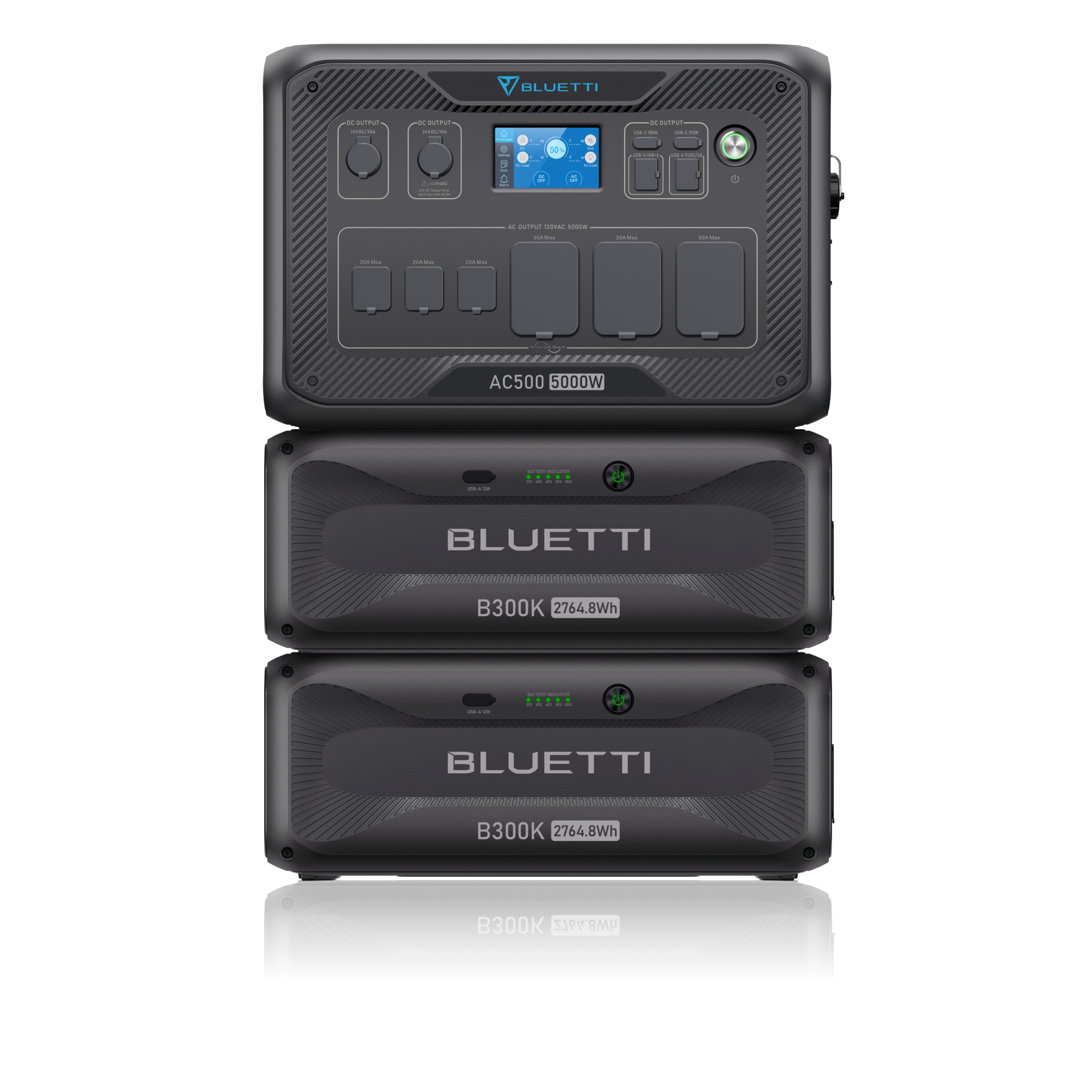 Three stacked Bluetti devices are displayed against a white background; the top unit is a Bluetti AC500 power station featuring multiple ports and a display, with two Bluetti B300 battery modules stacked beneath it.