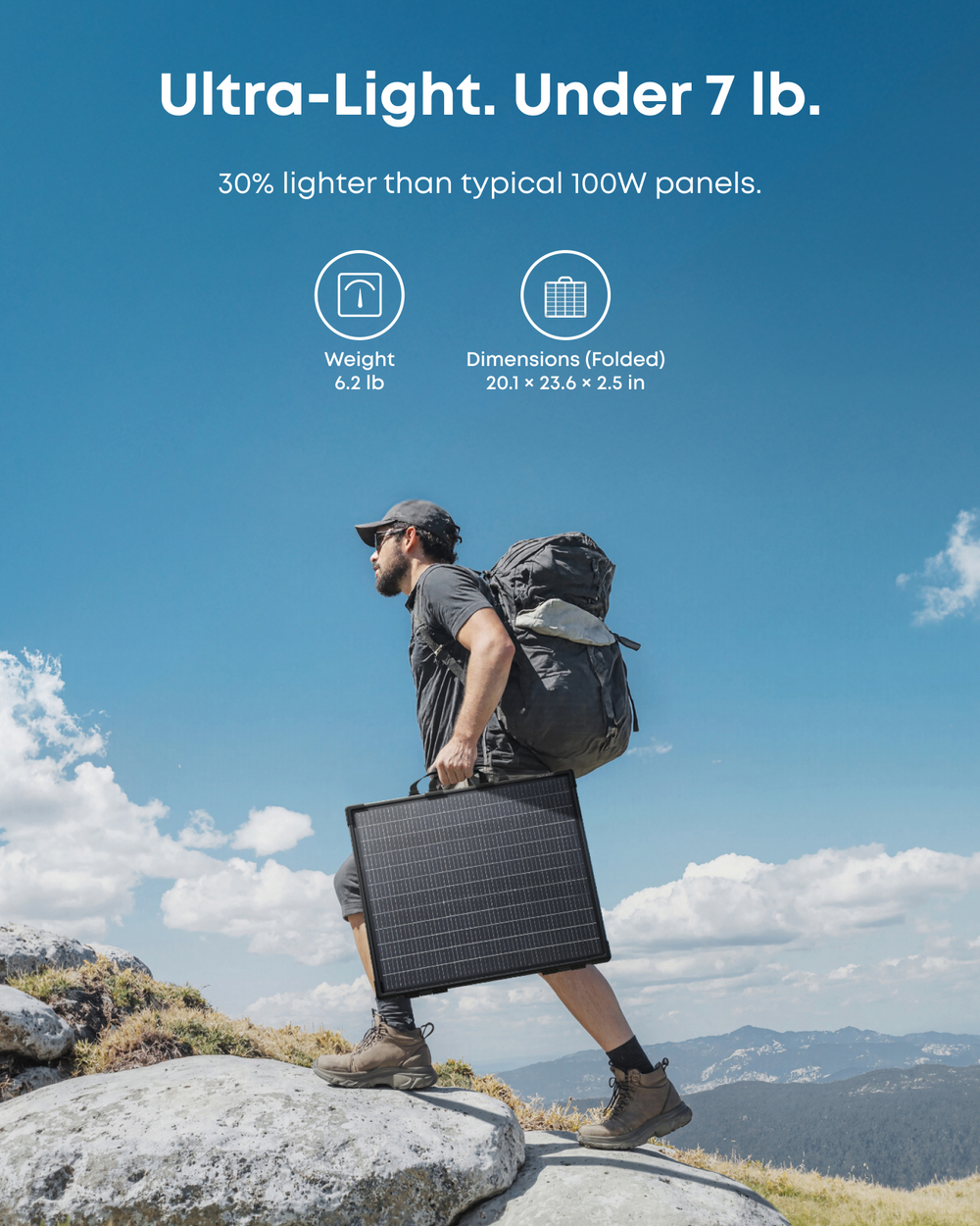 PS100 Bifacial panel unfolded