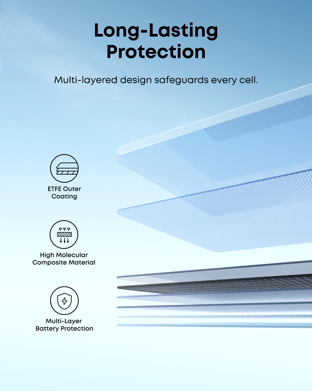 PS100 Bifacial XT60i output