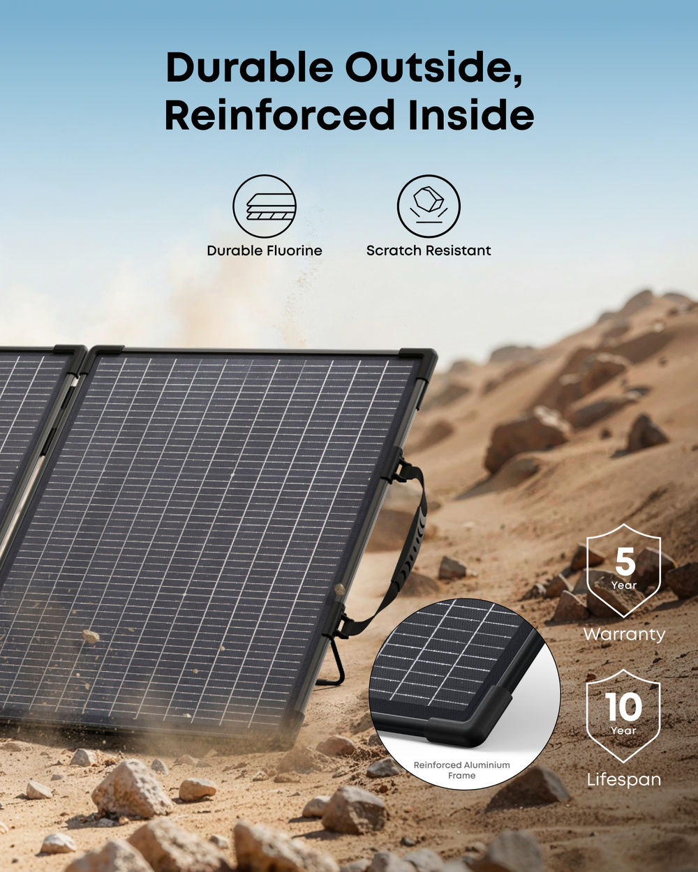 PS100 Bifacial folded portability