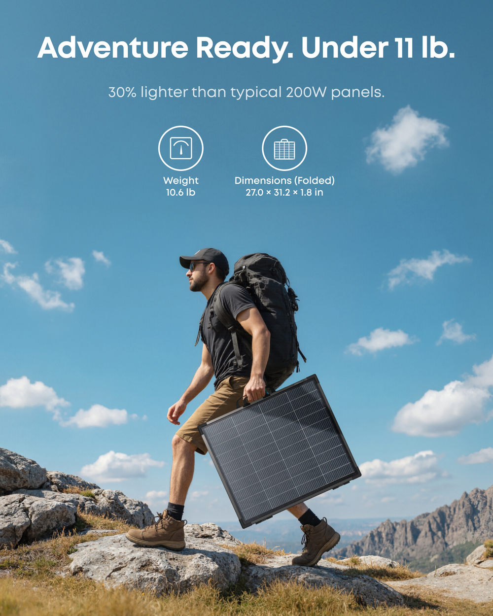 200W Bifacial panel unfolded