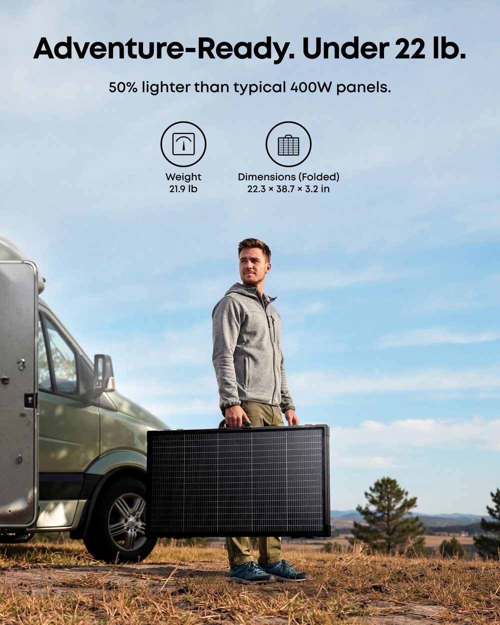 A man stands outside near a van, holding an Anker solar panel by his side. Text above highlights the panel’s weight, dimensions, and portability, emphasizing it is under 22 lb and 50% lighter than typical 400W panels.