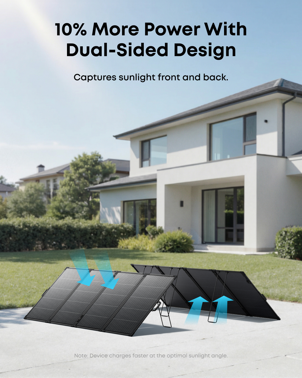 Two Anker dual-sided solar panels are set up on the grass in front of a modern two-story house. Blue arrows highlight how sunlight is captured on both sides of the panels, with text explaining the dual-sided design and increased power generation.
