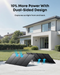 Two Anker dual-sided solar panels are set up on the grass in front of a modern two-story house. Blue arrows highlight how sunlight is captured on both sides of the panels, with text explaining the dual-sided design and increased power generation.