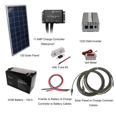 AIMS Power 120W Solar Kit kitb-B125012120