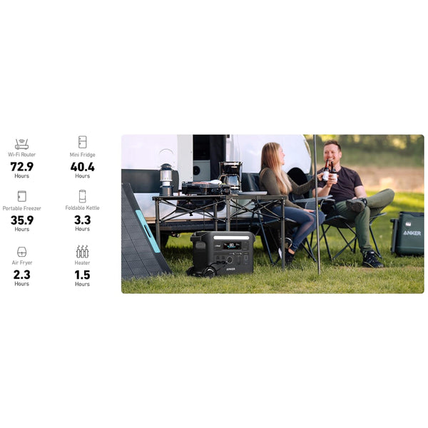 Anker SOLIX F2600 Portable Power Perfect for RVs