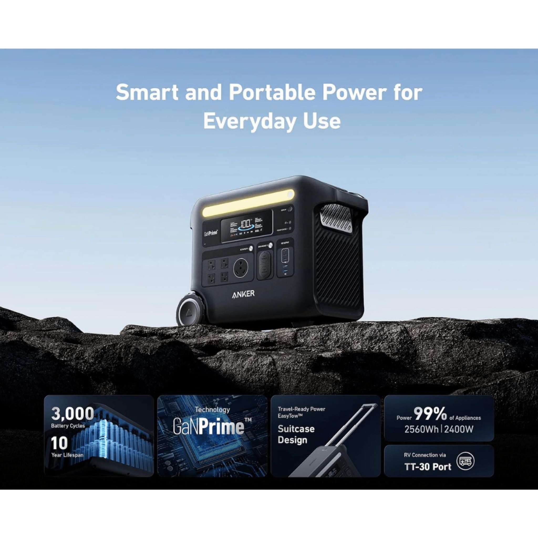 Anker Solix F2600 Portable Power Station For Everyday Use