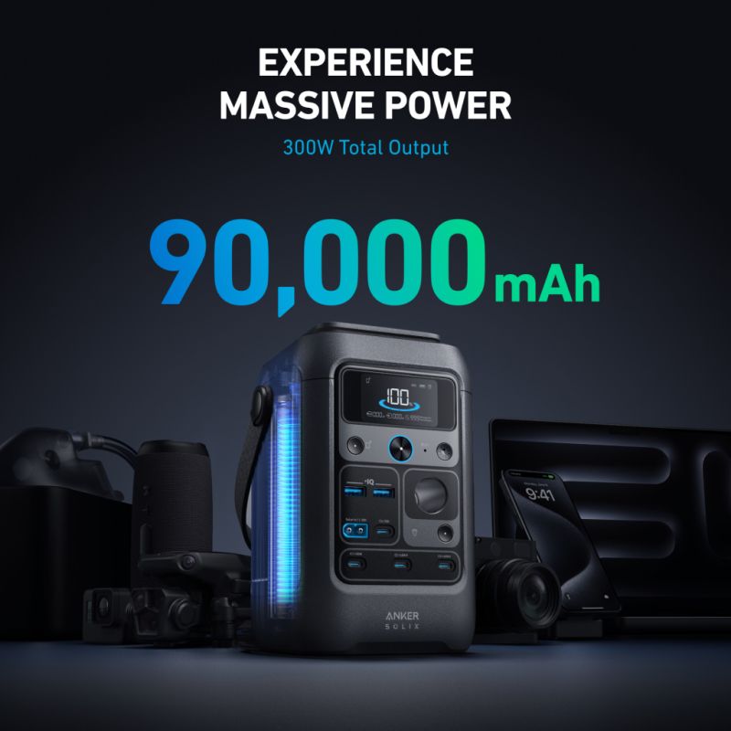 An Anker portable power station with a digital display and multiple ports is displayed next to electronic devices. Above, text reads: "Experience Massive Power, 300W Total Output, 90,000mAh.