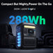 An Anker portable power station with a digital display and multiple outlets sits before electronics. The text above highlights "Compact But Mighty, Power On The Go" and its impressive 288Wh capacity, "300W | 600W SurgePad.
