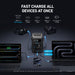 Anker’s portable power station charges two laptops, headphones, a camera, and a smartphone simultaneously. The hero section highlights labeled ports and responsive design. Text reads: “Fast Charge All Devices At Once.”.