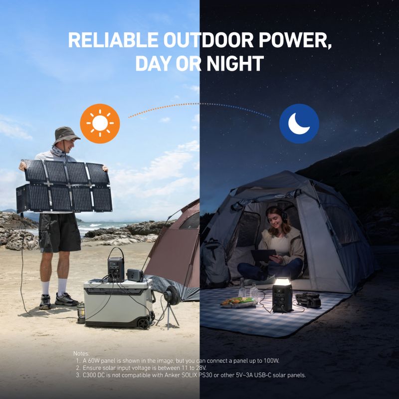 A split hero image shows a man using an Anker portable solar panel on a sunny beach by day, and at night, a tent powered by Anker solar equipment—highlighting outdoor power supply in a responsive container.