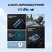 Anker InfiniPower features EV-Class LiFePO4 batteries, a unibody drop-proof design, smart temperature control, industrial-grade electronic components, and a 3-year warranty—all highlighted in labeled images within a responsive layout.