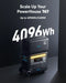 Anker BP2000 Expansion Battery (Refurbished) Double Your Power