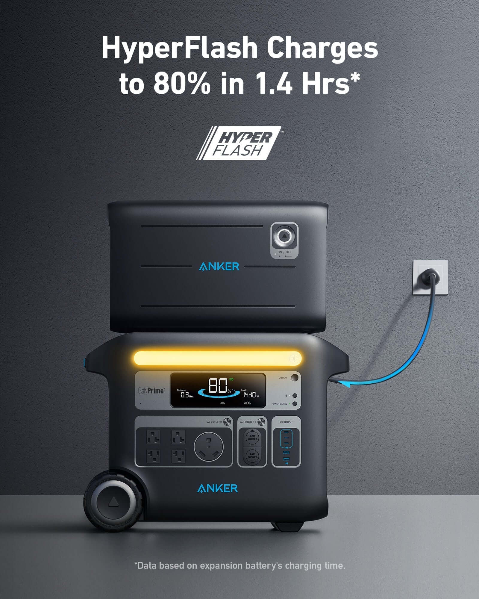 Anker BP2000 Expansion Battery (Refurbished) Double Your Power Front Power