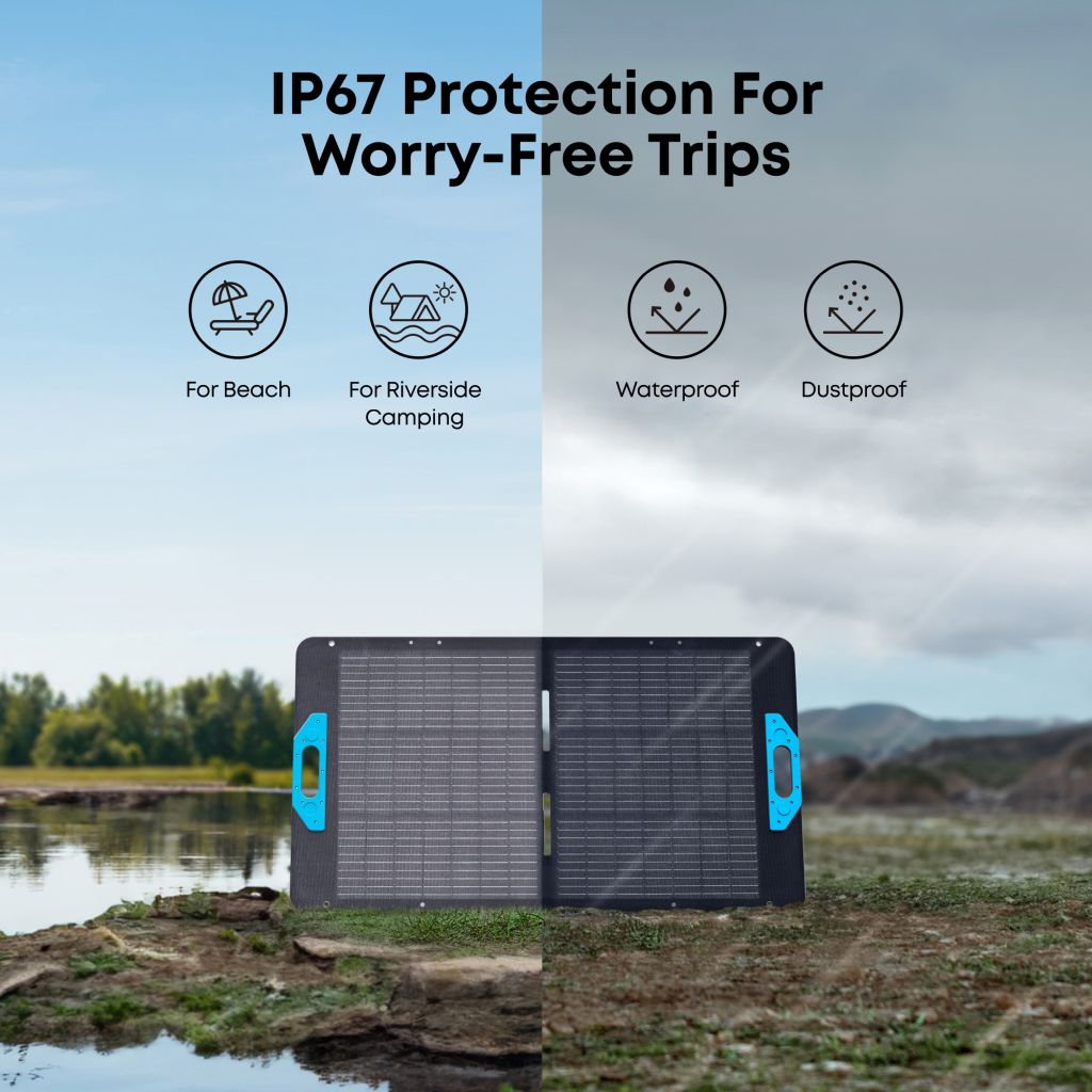 An Anker portable solar panel with blue handles is shown outdoors, split between a sunny beach and a cloudy riverside. Text above highlights its IP67 waterproof and dustproof protection for camping and beach use.