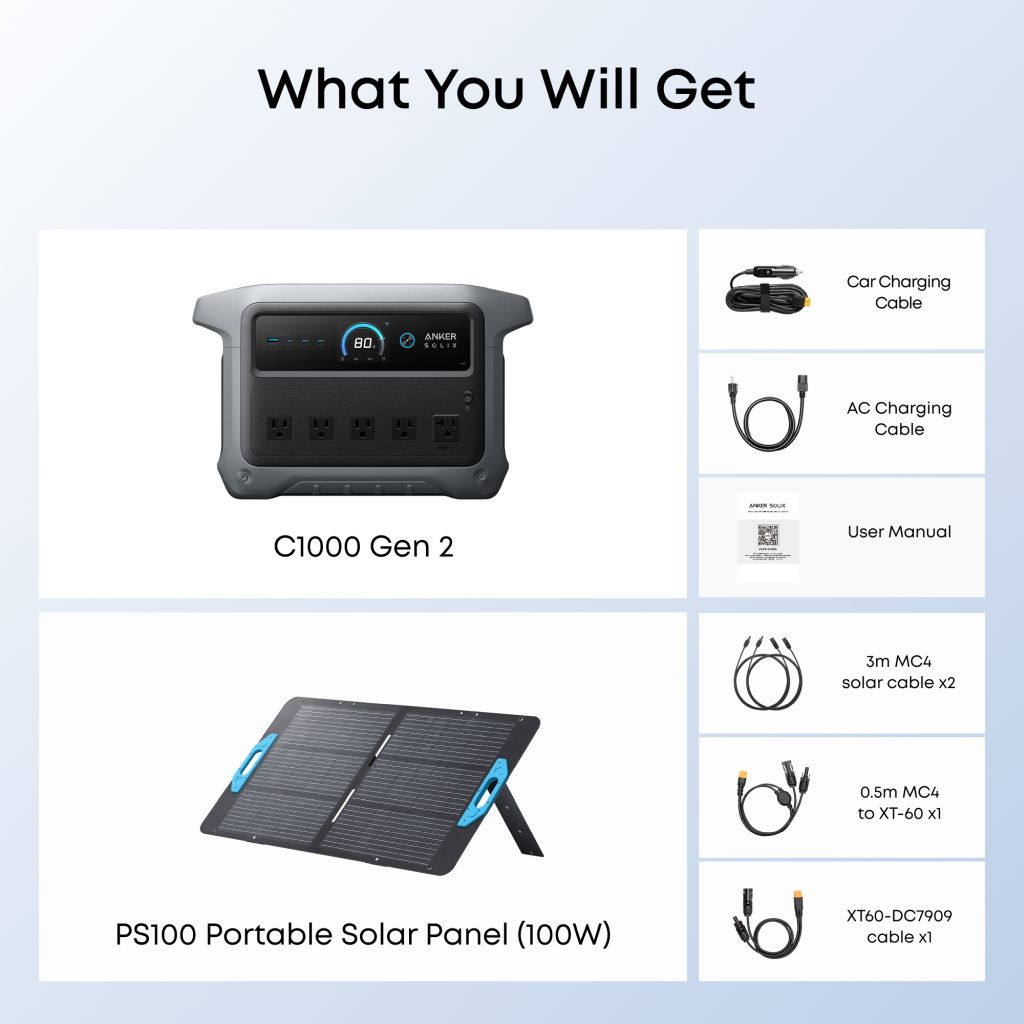 Image showing included items: Anker C1000 Gen 2 power station, PS100 (100W) portable solar panel, car and AC charging cables, user manual, two 3m MC4 solar cables, 0.5m MC4 to XT-60 cable, and XT60-DC7909 cable.
