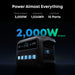 A black Anker Solix power station with a digital display and 10 ports is shown. Text highlights 3,000W peak output, 2,000W output, and 1,024Wh capacity. The background is dark with the text in white and blue.