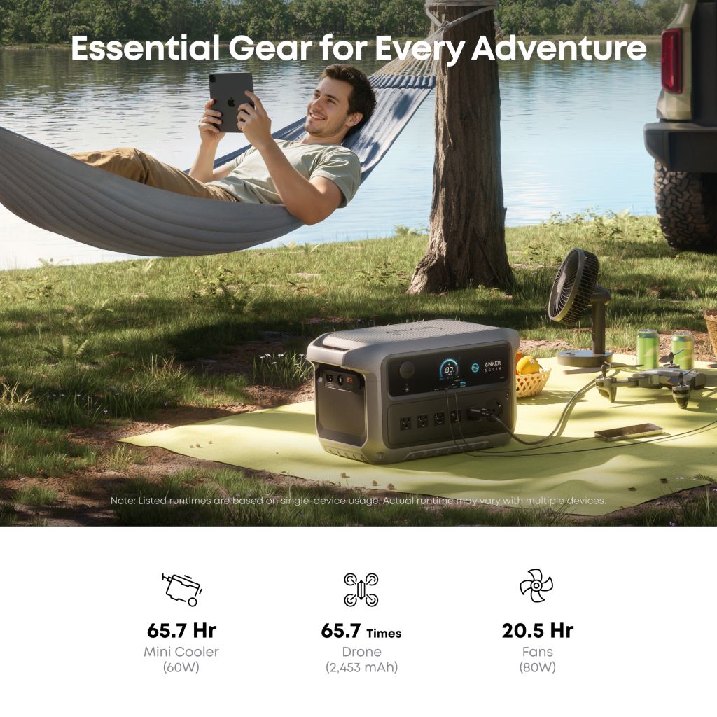 A man relaxes in a hammock by a lake, using a tablet. An Anker 2kWh portable power station with ultra-fast recharge sits on a picnic mat, powering devices and a fan. A vehicle and trees are in the background, with equipment runtimes shown.