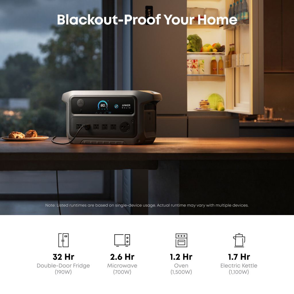 Anker 2kWh portable power station powers an open, lit fridge on a kitchen counter at dusk. Icons below show fridge, microwave, oven, and kettle usage times. Ultra-fast recharge feature included.