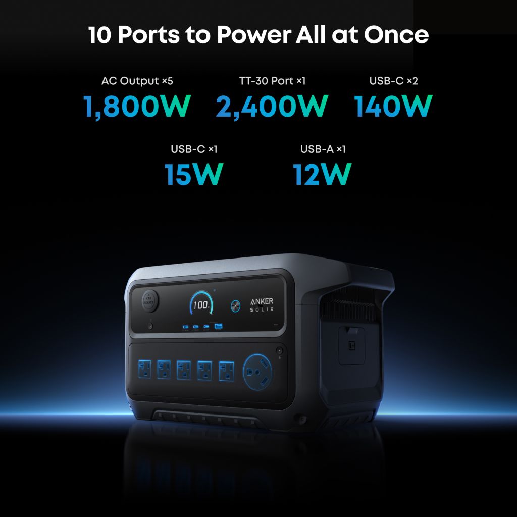 Anker’s black 2kWh portable power station features a display and 10 labeled ports—AC, TT-30, USB-C, USB-A—with max wattages listed above. It offers ultra-fast recharge and is shown on a dark background.