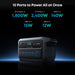 Anker’s black 2kWh portable power station features a display and 10 labeled ports—AC, TT-30, USB-C, USB-A—with max wattages listed above. It offers ultra-fast recharge and is shown on a dark background.