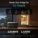 An Anker 2,048Wh portable power station sits on a kitchen counter beside an open fridge. Text highlights its ultra-fast recharge and ability to run a fridge for 32 hours, plus runtimes for other devices. Rated power: 2,400W.