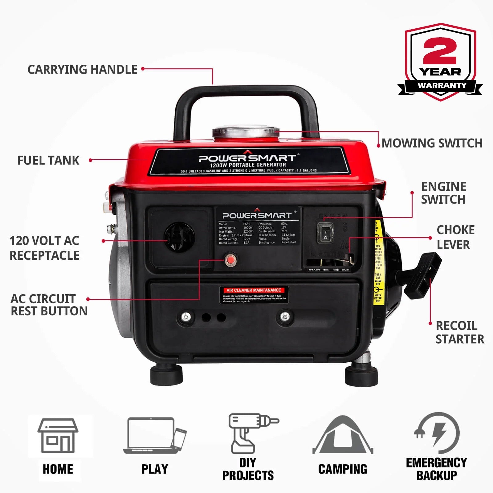 A quiet PowerSmart inverter portable generator with labeled parts: carrying handle, fuel tank, 120V AC outlet, reset button, power switch, engine switch, choke lever & recoil starter. A "2-year warranty" badge is in the top right.