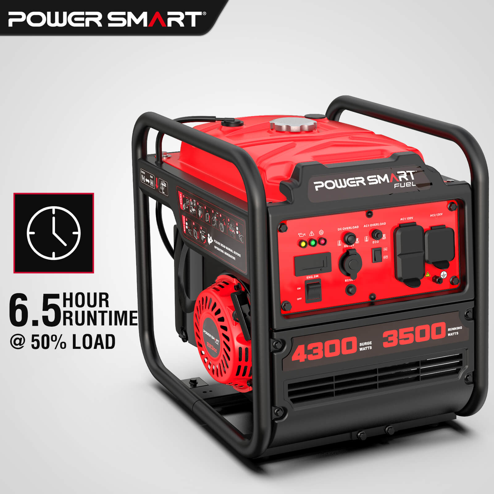 The PowerSmart portable generator in red and black provides 4300 starting watts and 3500 running watts, offers a 6.5-hour runtime at 50% load, and features multiple outlets and controls clearly shown on its front panel.