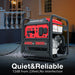 A red and black PowerSmart portable generator (4300/3500 watts) is running quietly outside a house at night. Text reads, "Quiet & Reliable, 72dB from 23 feet, No interruption.