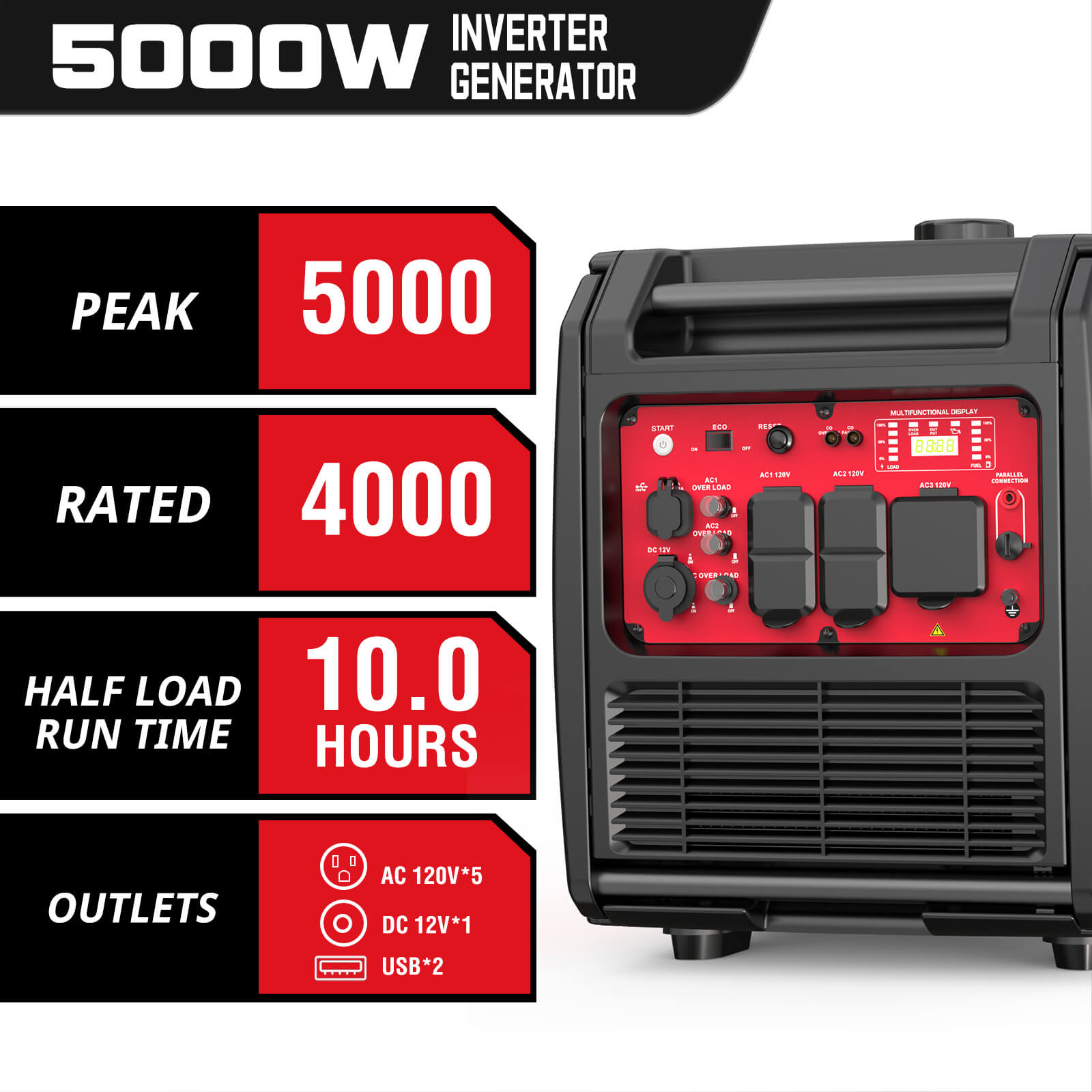 A black and red PowerSmart portable generator labeled 5000W, with peak 5000W/4000W rated output, runs quietly for 10 hours at half load. Features five AC 120V outlets, one DC 12V outlet, and two USB ports.