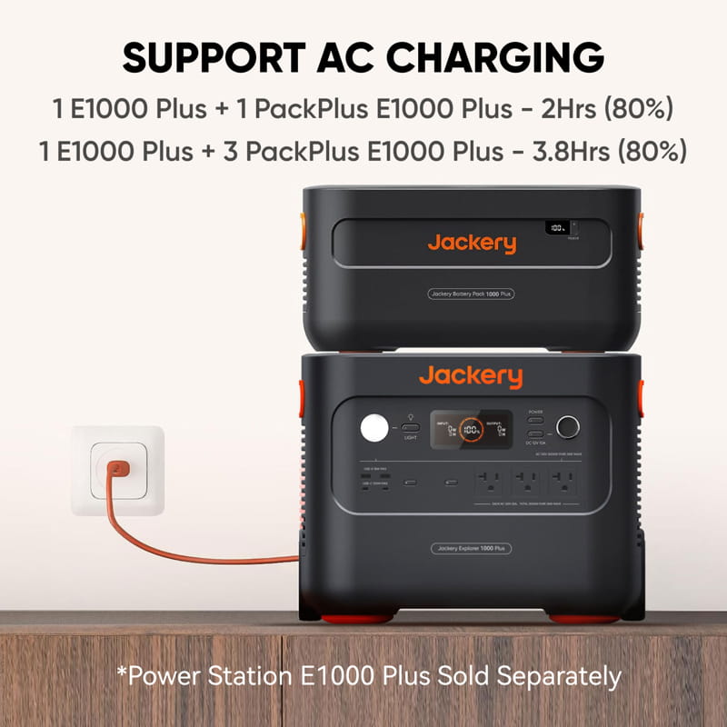 Image displaying two stacked Jackery Power Station E1000 Plus units, highlighting their AC charging. Achieve 80% charge in 2 hours using 1 PackPlus and in 3.8 hours with 3 PackPlus. Ideal for solar-powered energy on the go.