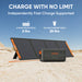 In a desert landscape, a Jackery solar panel and portable power station with 2000Wh capacity display "CHARGE WITH NO LIMIT," emphasizing its fast-charging ability: 6*200W solar charging in just 2 hours.