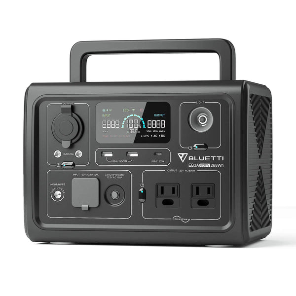 The Bluetti EB3A is a stylish black portable power station perfect for camping, featuring a digital display, multiple charge ports (AC outlets, USB ports, car socket), and a convenient carry handle. Ideal for off-grid living enthusiasts with various buttons and indicators enhancing its design.