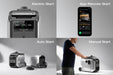 Different start options for EcoFlow Dual Fuel Smart Generator 4000 including electric start, app remote start, auto start, and manual start.