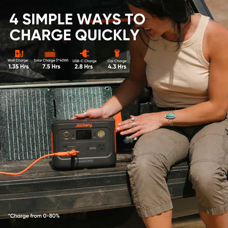 A person on a vehicle's tailgate is holding a Jackery portable power station. Text shows four charging options: Wall (1.35 hrs), Solar (7.5 hrs), USB-C (2.8 hrs), and Car (4.3 hrs).