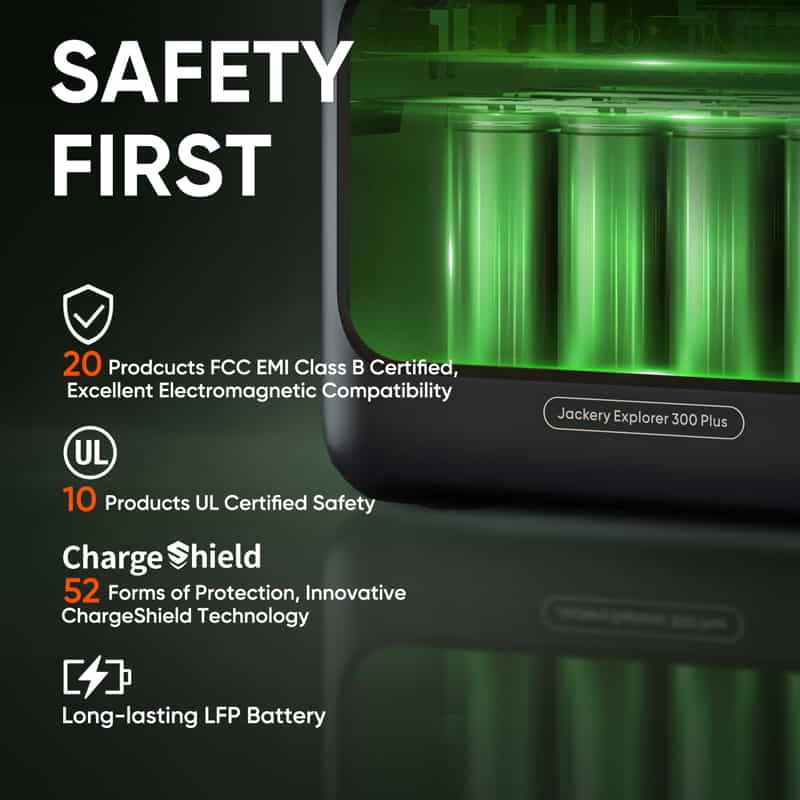 The image shows Jackery’s power station with battery cells and text emphasizing safety features: FCC and UL certifications, ChargeShield technology, and durable LFP battery. Safety is highlighted prominently.