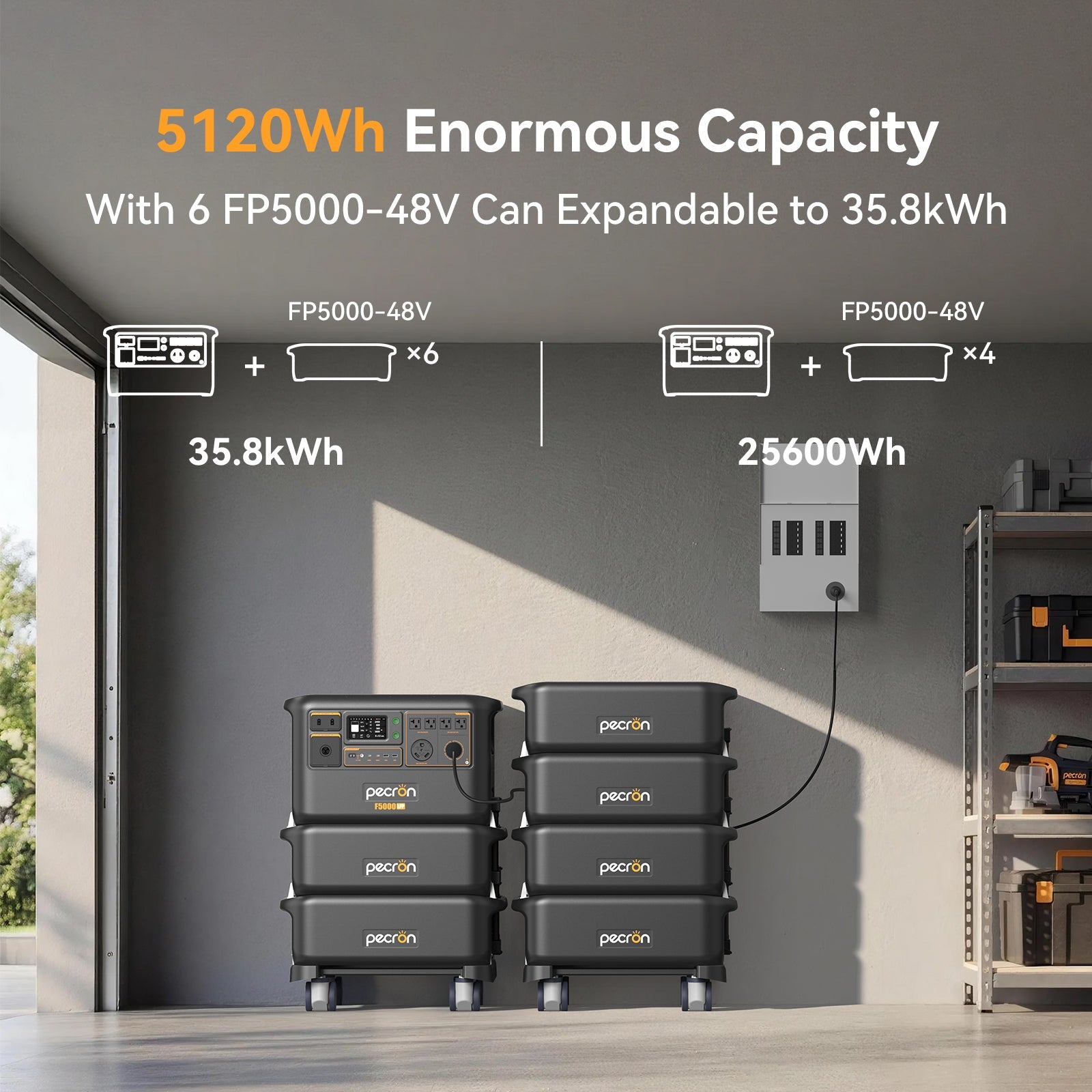 Pecron F5000LFP portable power station - view 4
