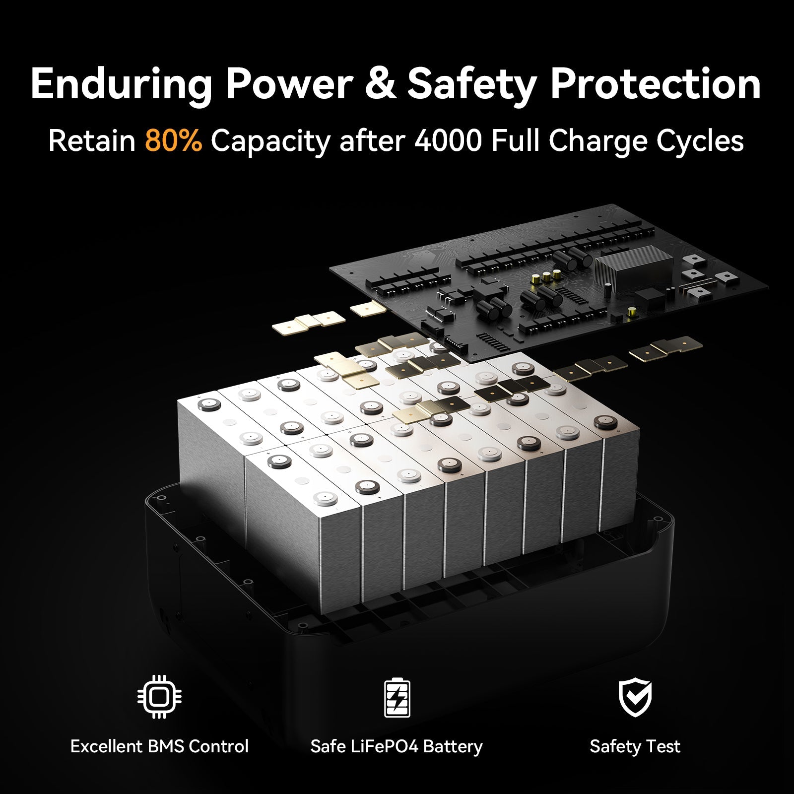 Pecron F5000LFP portable power station - view 7