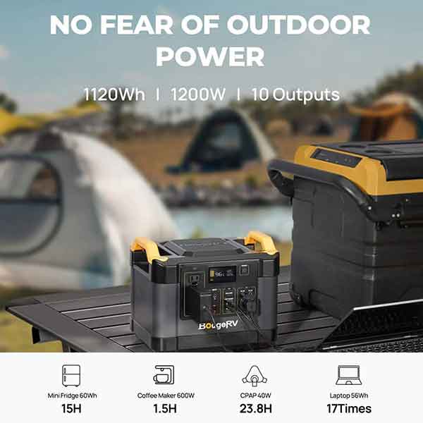 The BougeRV Portable Power Station, boasting a 1200W output, is positioned on a table outside with tents visible in the background. Equipped with a durable LiFePO4 battery, it assures "No fear of outdoor power," delivering an impressive 1120Wh capacity capable of powering a mini-fridge for up to 15 hours or charging your laptop as many as 17 times.