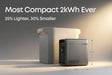 An Anker compact power station sits beside a light gray case. Text reads, “Most Compact 2kWh Ever. 25% Lighter, 30% Smaller.” Measurements indicate the power station stands 12.7 inches tall and is 11.1 inches wide.