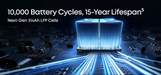 Two large, blue-lit battery cells stand on a circuit board, with bright lines extending outward. Text above reads: "10,000 Battery Cycles, 15-Year Lifespan. Next-Gen 314Ah LFP Cells by Anker.