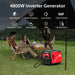 Three people sit outdoors by a red PowerSmart inverter generator on grass. Feature icons highlight its benefits: low noise, high rating, and long run time—making it ideal for reliable backup power.