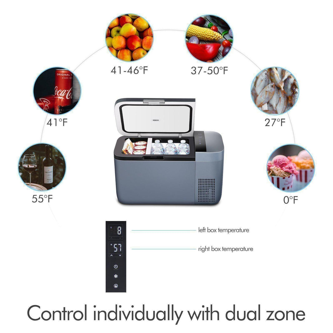 Image of an ICECO Wholesale dual-zone portable fridge with a SECOP compressor for efficient energy use. Labeled temperature settings accommodate fruits, cola, beverages, meat, and ice. Each item's range is shown beside the control panel for precise adjustments.