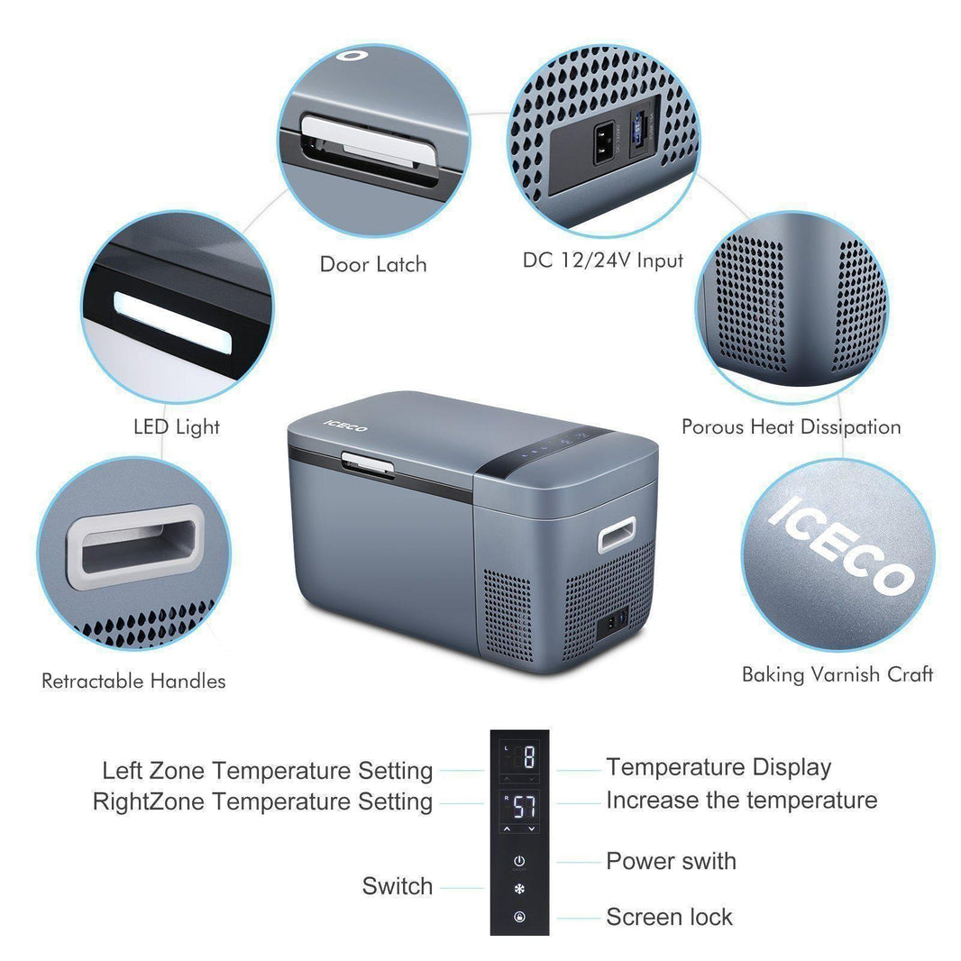 ICECO Wholesale's portable fridge diagram highlights features like a door latch, DC 12/24V input, LED light, heat dissipation, retractable handles, and baking varnish craft. The control panel includes temperature settings and a power switch. It boasts efficient energy use with its SECOP compressor.