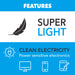 An infographic titled “FEATURES” spotlights the Pulsar dual fuel inverter generator, showing a feather for “SUPER LIGHT,” a plug for clean electricity (safe for sensitive electronics), and device icons for backup power.